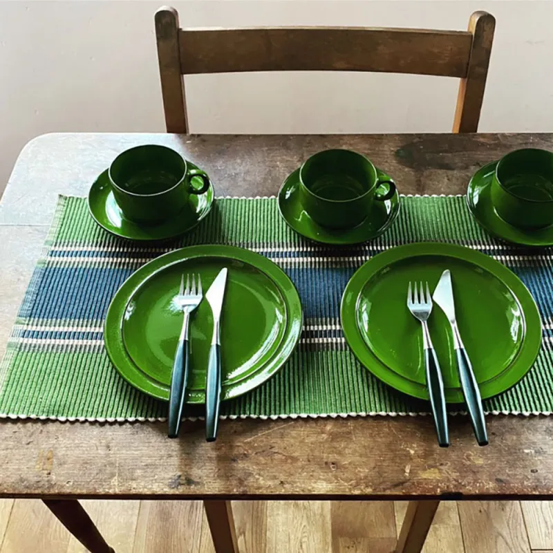 1970年代HerthaBengtsonデザインによるドイツ「Thomas」の「Scandic」ウェアシリーズ